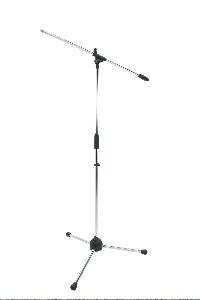 RSM170